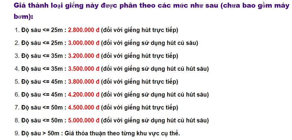 khoan giếng Củ Chi