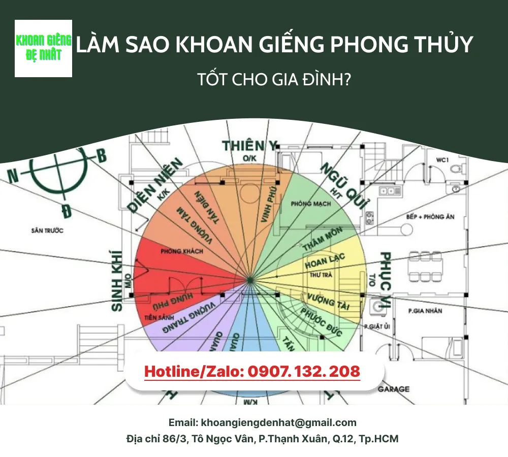 LÀM SAO KHOAN GIẾNG PHONG THỦY TỐT CHO GIA ĐÌNH?