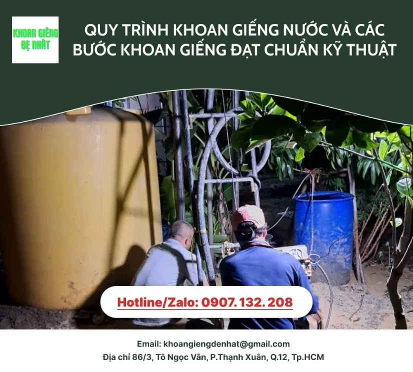 Các bước trong quy trình khoan giếng chuẩn kỹ thuật
